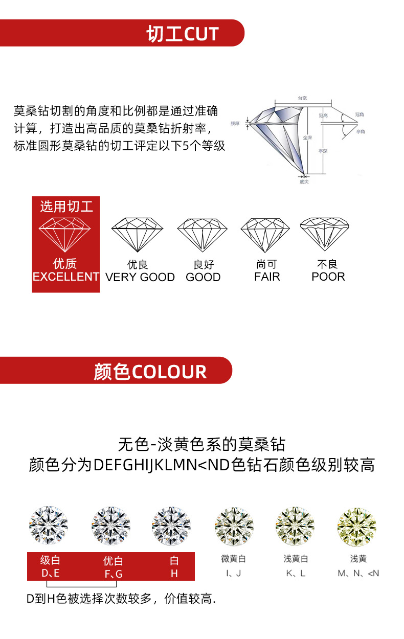 国内版通版详情页-02_06