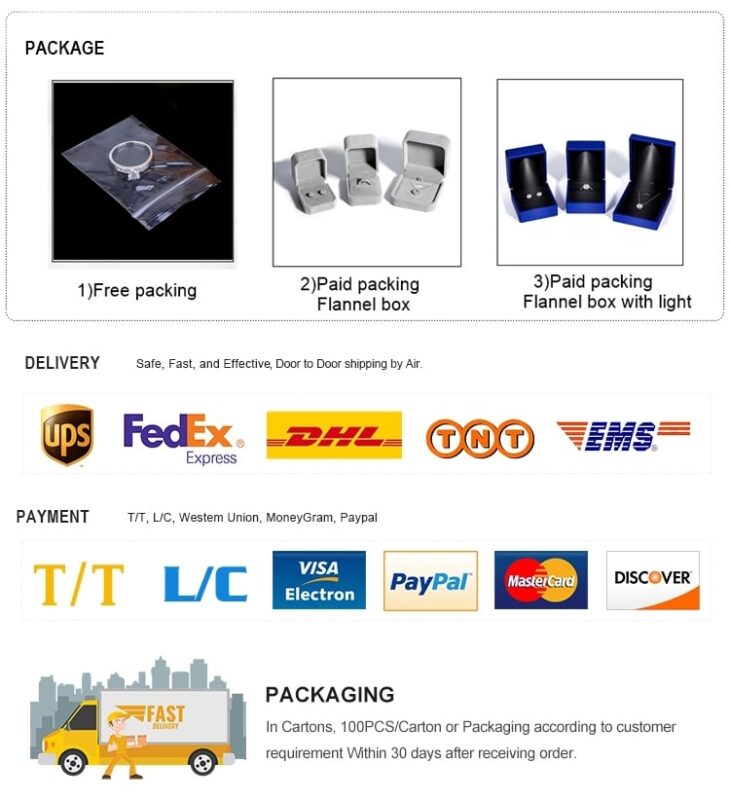 Jewelry-Package-delivery-payments.jpg