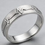 Heartbeat Wave Bangle (Echoes of love)